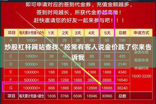 炒股杠杆网站查找“经常有客人说金价跌了你来告诉我